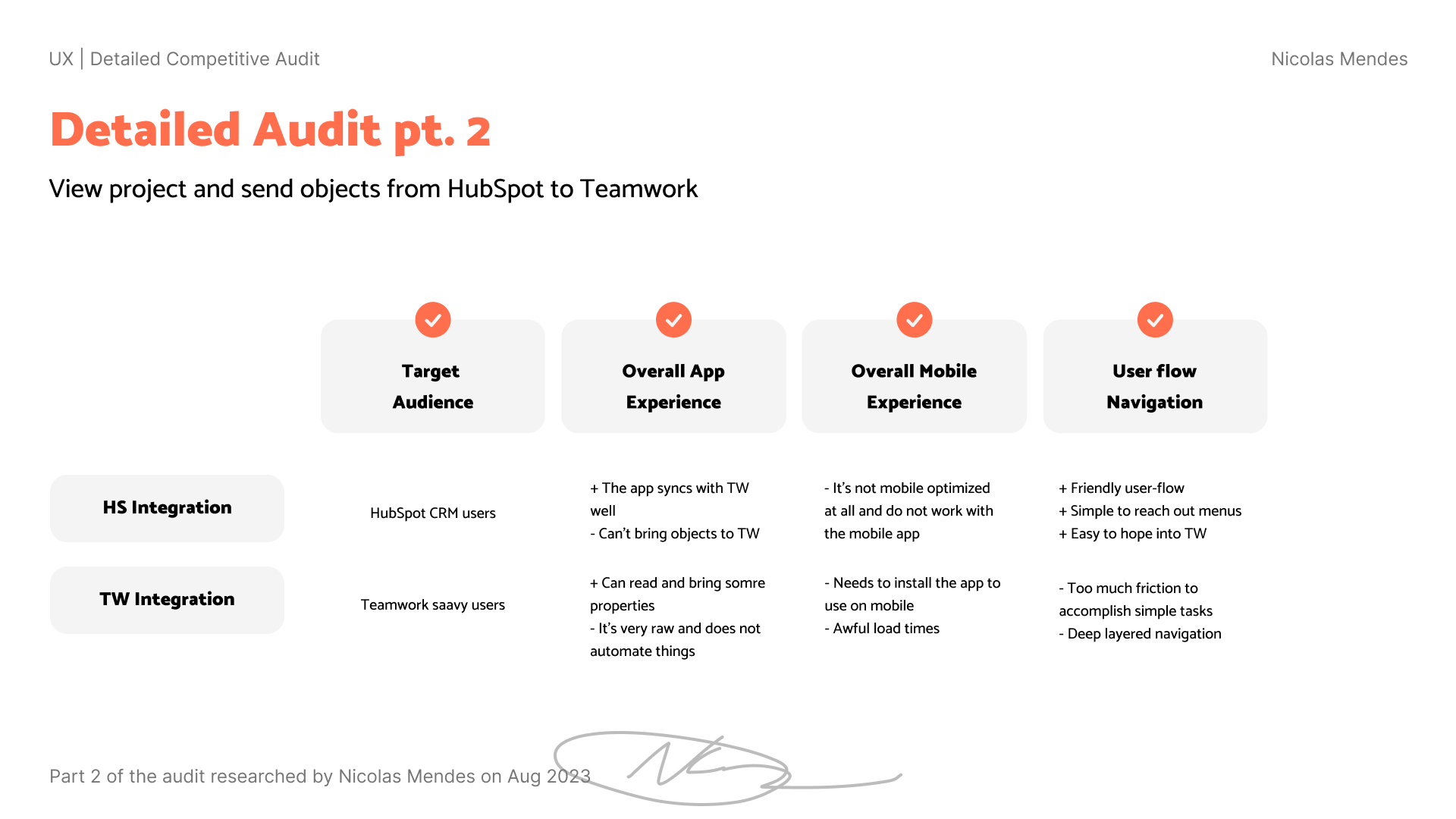 Competitive audit details part 2 of the micro-saas